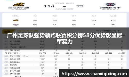广州足球队强势领跑联赛积分榜58分优势彰显冠军实力